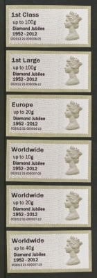 2012 Diamond Jubilee 1952-2012
