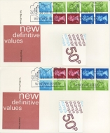 1977 26th Jan 50p Booklet panes on Post Office covers Windsor FDI