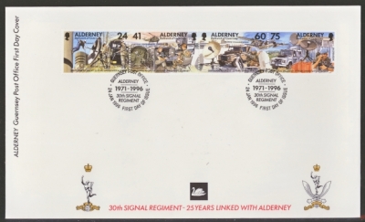 1996 Signal Regiments