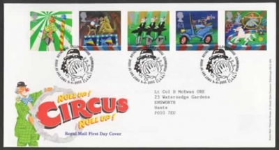 2002 Circus/Europa